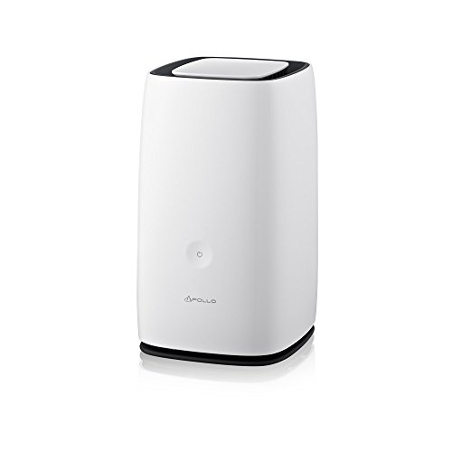 Promise 704118122998 Apollo Cloud 2 Duo 8TB Personal Cloud Storage Device Promise 704118122998 Apollo Cloud 2 Duo 8TB Personal Cloud Storage Device
