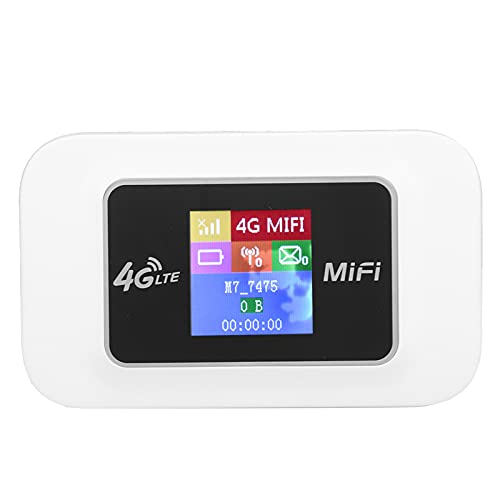 Portable 4G WiFi Portable 4G WiFi